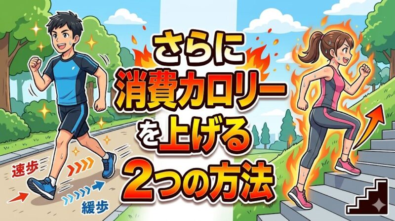 インターバルウォーキングと坂道ウォーキングの解説図