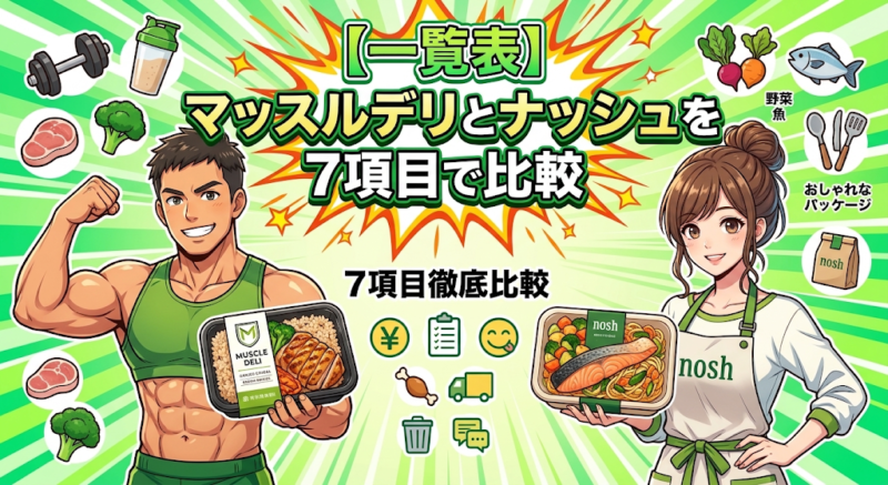 マッスルデリとナッシュの7項目比較表のイメージ